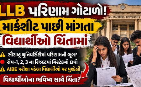 LLB પરિણામ ગોટાળો: માર્કશીટ પાછી, વિદ્યાર્થીઓ ચિંતામાં