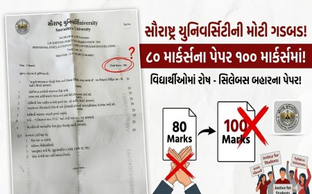 80 માર્ક્સના પેપરને 100માં લીધા, યુનિવર્સિટીની મોટી ભૂલ