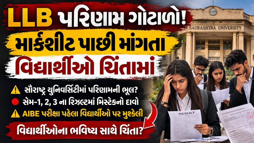 LLB પરિણામ ગોટાળો: માર્કશીટ પાછી, વિદ્યાર્થીઓ ચિંતામાં