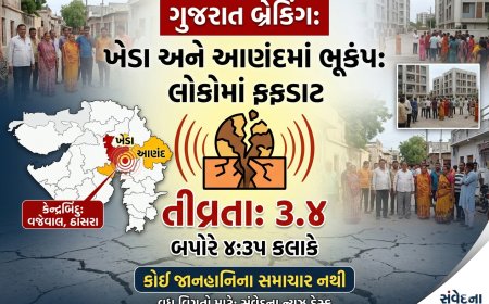 ગુજરાત બ્રેકિંગ: ખેડા અને આણંદ જિલ્લામાં ભૂકંપના આંચકા, લોકોમાં ફફડાટ