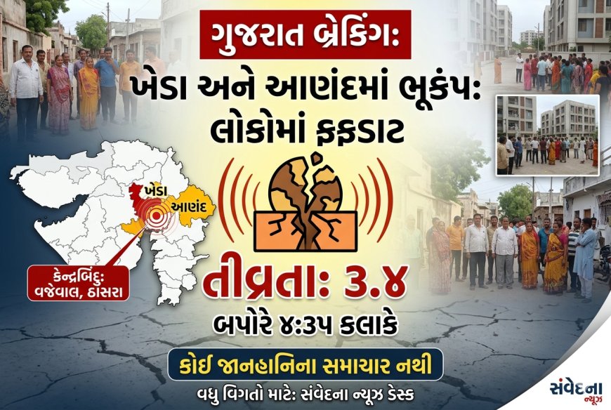 ગુજરાત બ્રેકિંગ: ખેડા અને આણંદ જિલ્લામાં ભૂકંપના આંચકા, લોકોમાં ફફડાટ