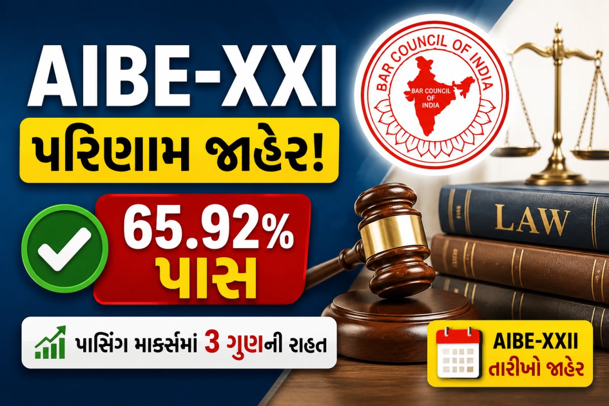 AIBE-XXI પરિણામ જાહેર: 65.92% ઉમેદવારો પાસ, BCIએ 3 ગુણની આપી રાહત